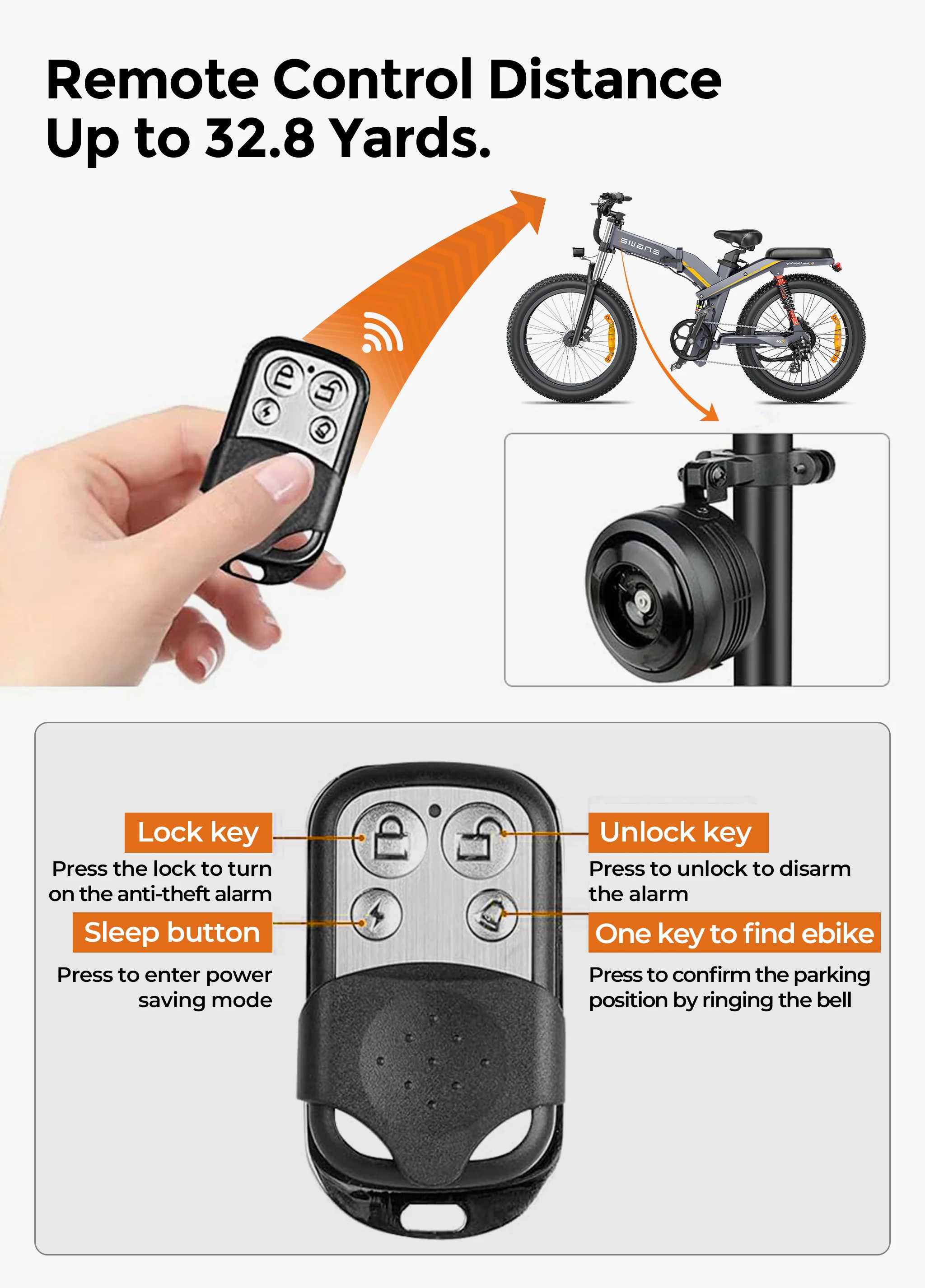 Elcykelalarm - Image 6